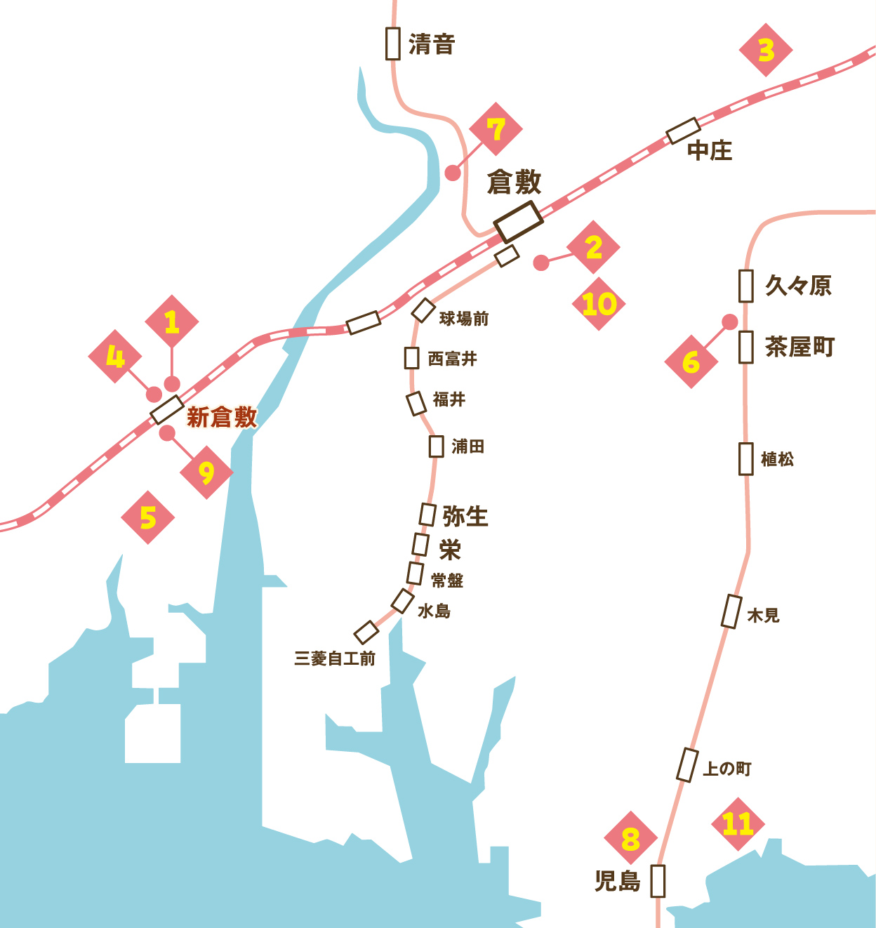 スタンプラリー参加店舗 マップ